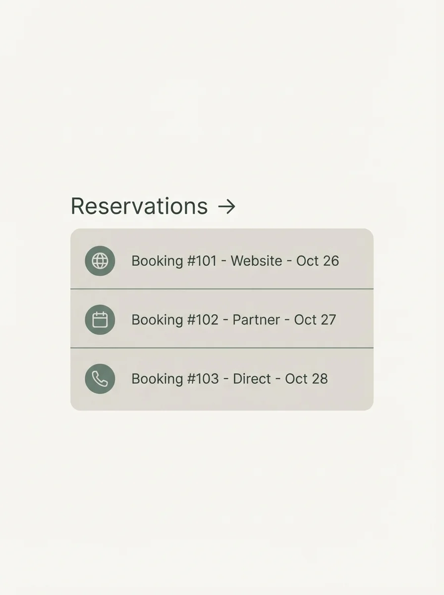 Bookings flow into one inbox