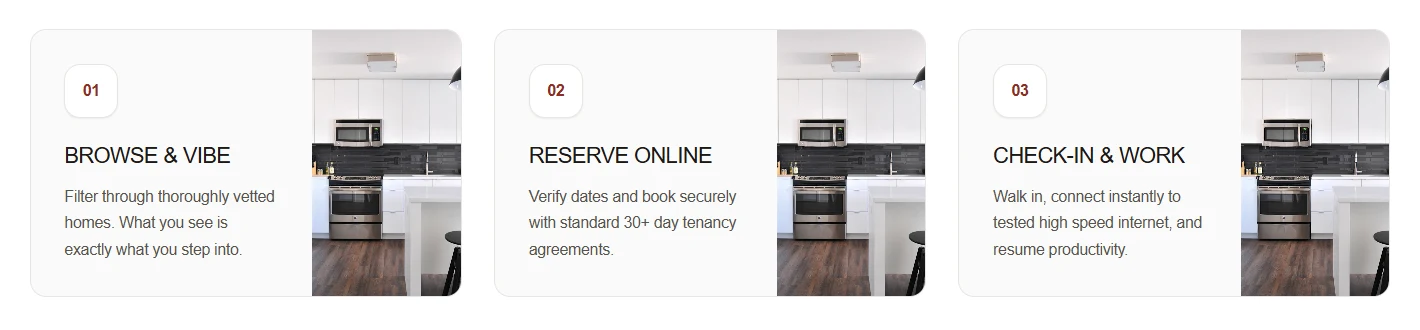 Three numbered booking steps from the storefront: Browse and vibe, Reserve online, Check-in and work.